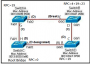 network:link:spanning-tree_範例_-_designated.png